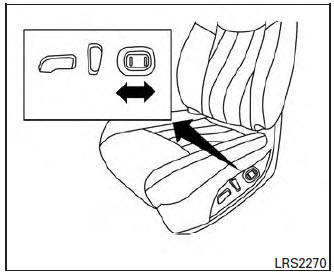 Lumbar support (driver’s seat)