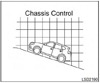 Hill start assist system