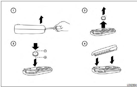 NISSAN Jackknife key