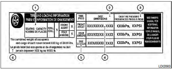 Tire and loading information label