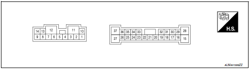 Terminal layout