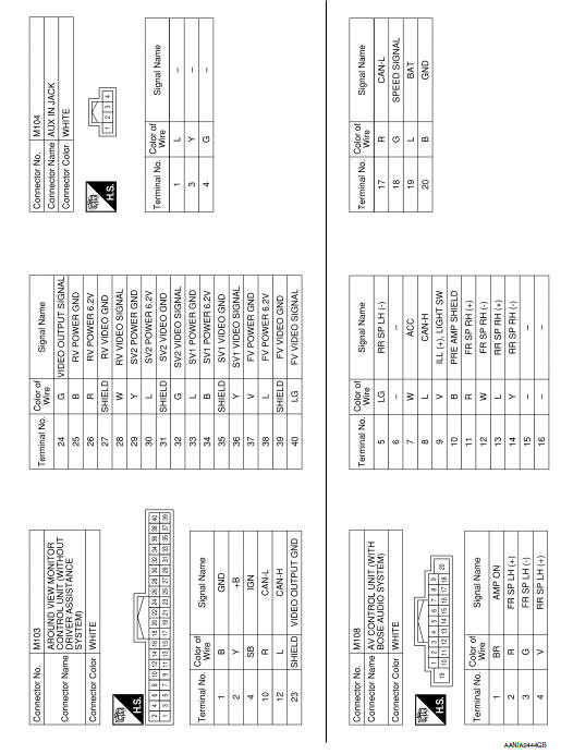 Nissan Rogue Service Manual  Wiring Diagram