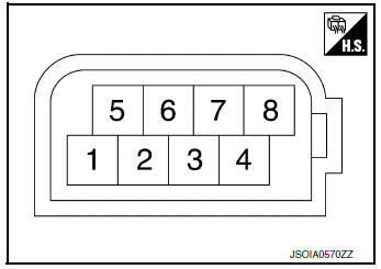 Terminal layout