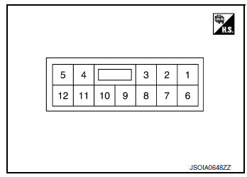 Terminal layout