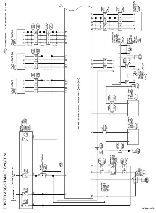 Nissan Rogue Service Manual  Wiring Diagram