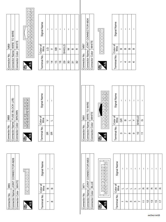 Nissan Rogue Service Manual  Wiring Diagram