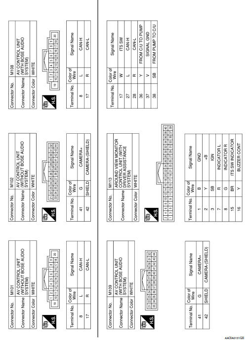 Nissan Rogue Service Manual  Wiring Diagram