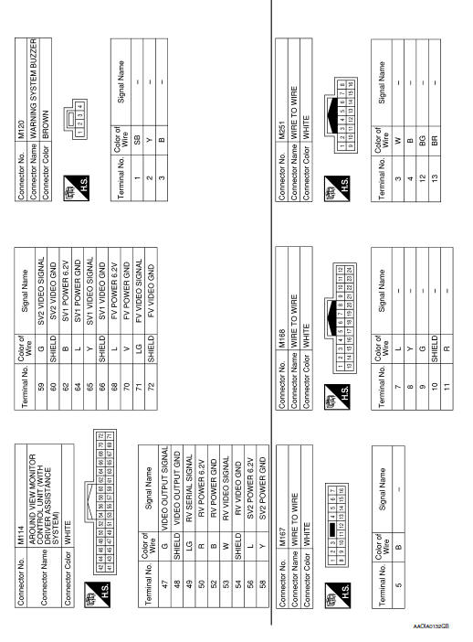 Nissan Rogue Service Manual  Wiring Diagram