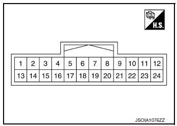 Terminal layout