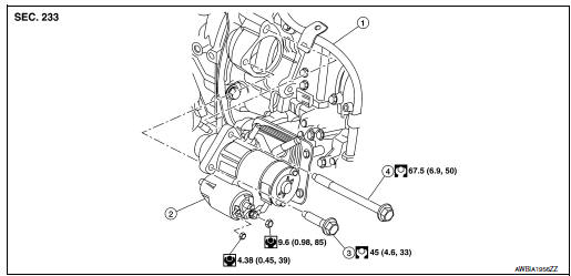 Exploded View