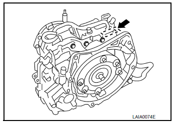 CVT Number