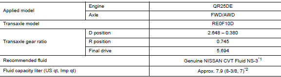 General Specification