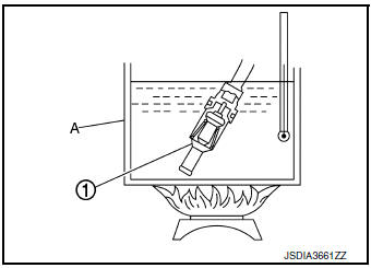 Heater Thermostat