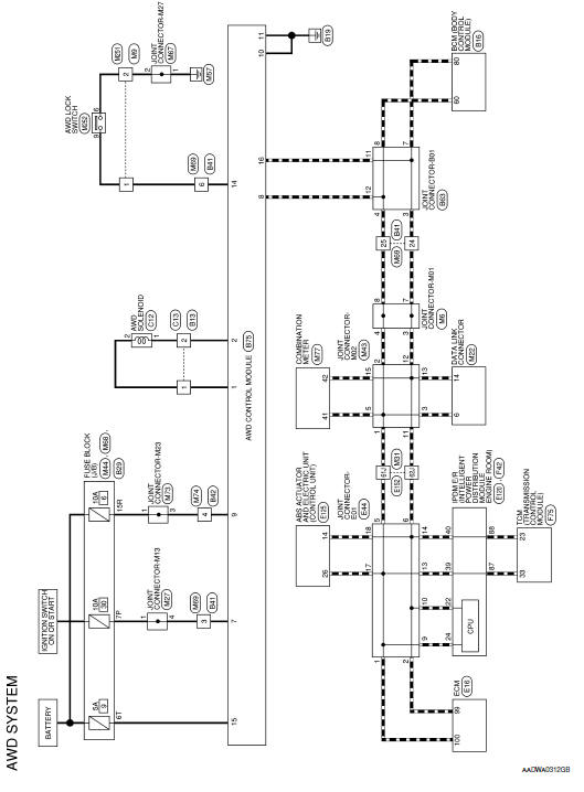 Nissan Rogue Service Manual  Wiring Diagram