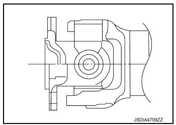 Universal Type (Shell Type)