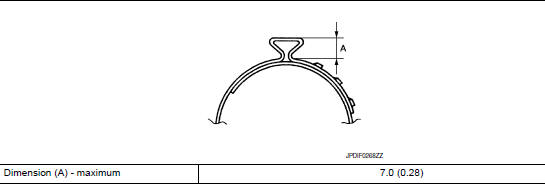 Boot Band Specification