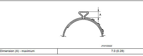 Boot Band Specification