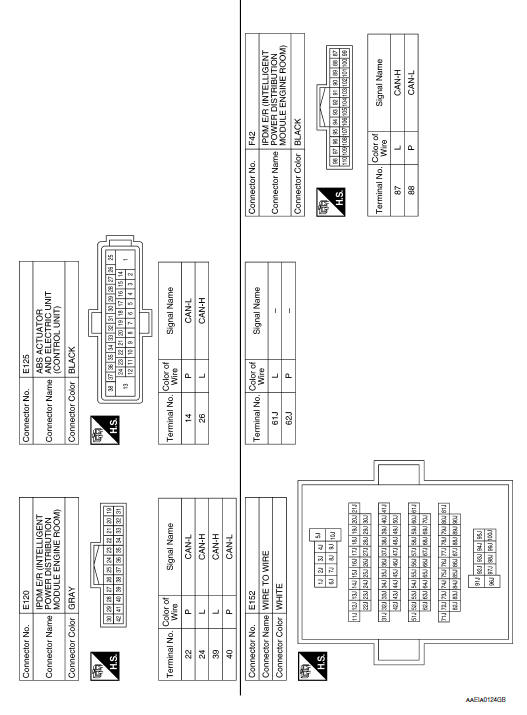 Nissan Rogue Service Manual  Wiring Diagram