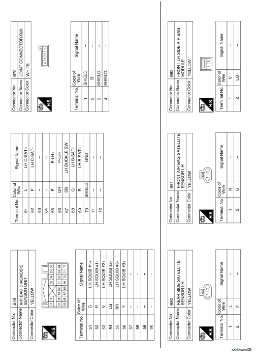 Nissan Rogue Service Manual  Wiring Diagram