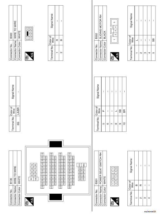 Nissan Rogue Service Manual  Power Seat For Passenger Side