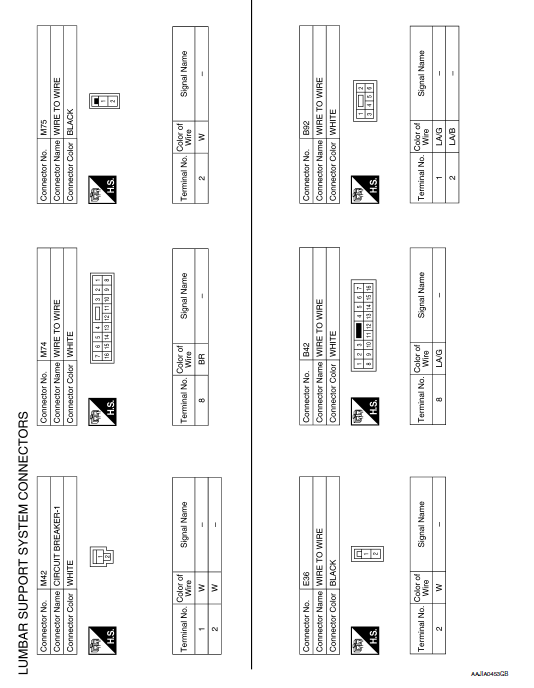 Nissan Rogue Service Manual  Lumbar Support System