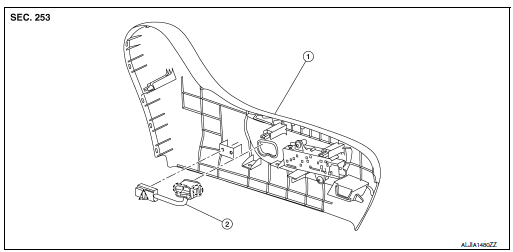 Exploded View