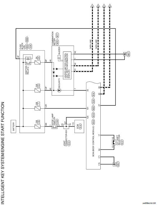 Nissan Wiring Diagram