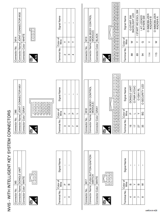 Nissan Rogue Service Manual  Wiring Diagram