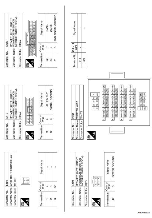 Nissan Rogue Service Manual  Wiring Diagram