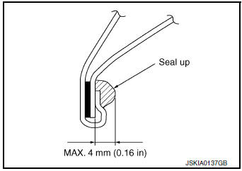 Procedure of the hemming process