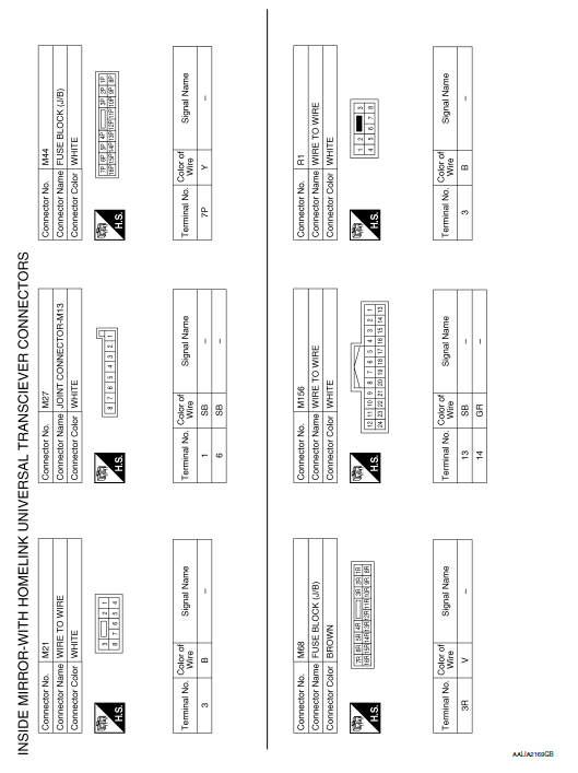 Wiring Diagram - With Homelink Universal Transceiver