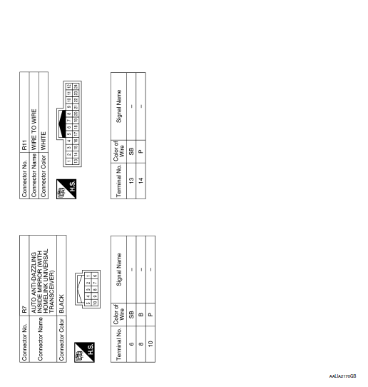 Wiring Diagram - With Homelink Universal Transceiver