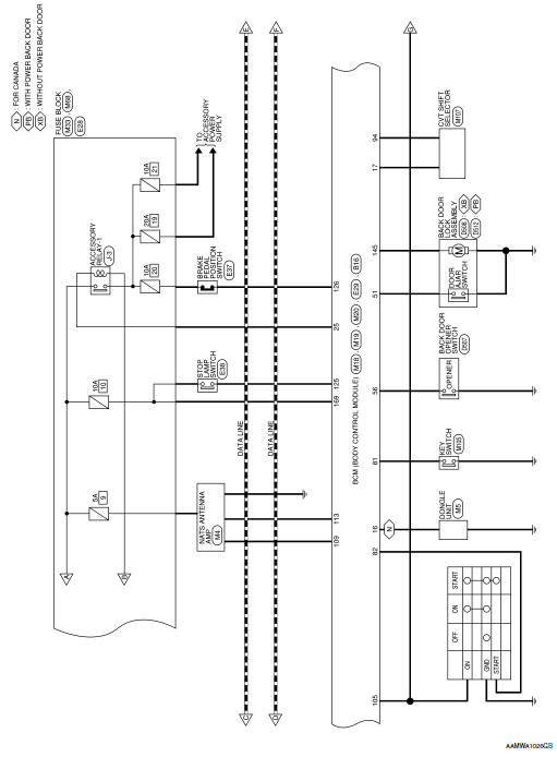 Nissan Rogue Service Manual  Wiring Diagram