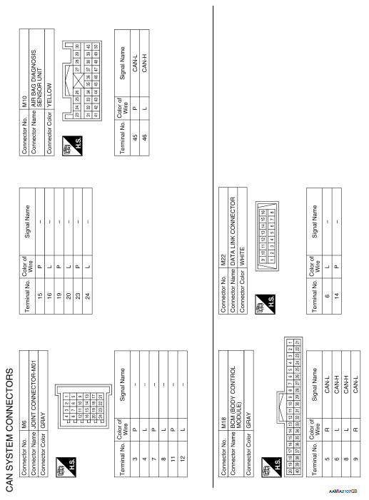 Nissan Rogue Service Manual  Wiring Diagram - Can