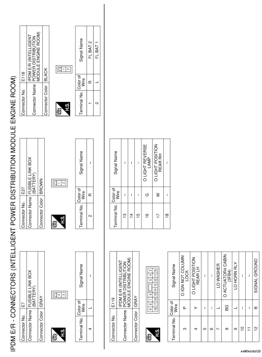 Nissan Rogue Service Manual  Wiring Diagram  R