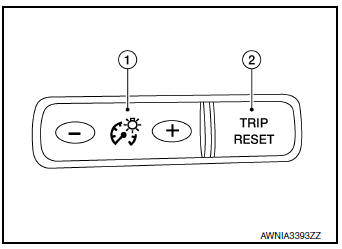 Meter control switch