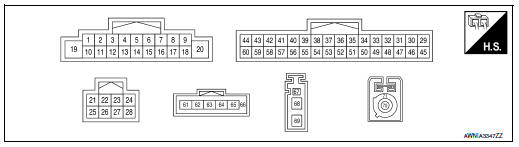 Terminal layout