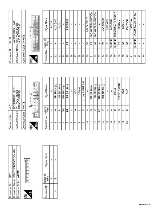 Nissan Rogue Service Manual  Wiring Diagram