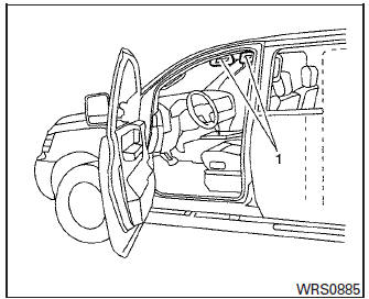 SRS Air Bag Warning Labels