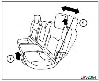 Outboard seats