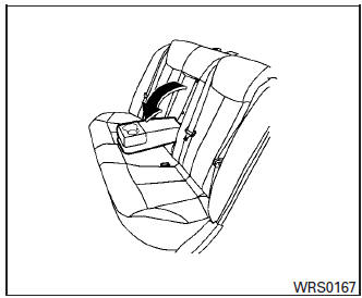 Armrests