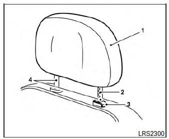 Adjustable head restraint/headrest components