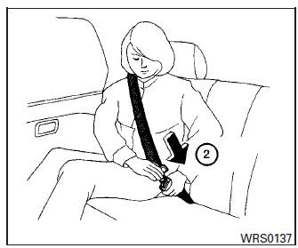 Fastening the seat belts