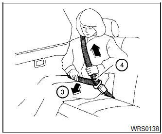 Fastening the seat belts