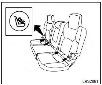 LATCH label locations 2nd row bench