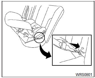 Rear-facing webbing-mounted – step 2