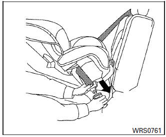 Rear-facing – step 2