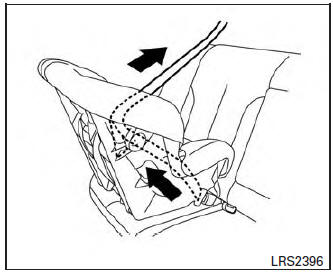 Rear-facing – step 4