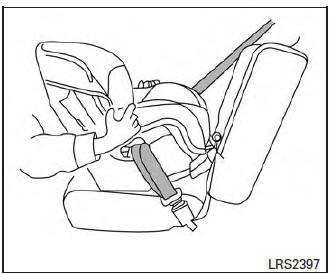 Rear-facing – step 6