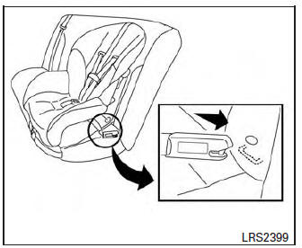 Forward-facing rigid-mounted – step 2